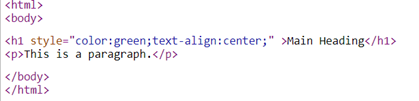 Inline CSS