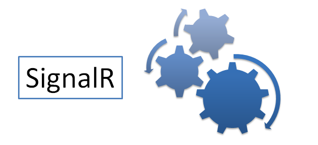 ASP Net WebAPI and SignalR: Easy way Learn 1 ASP.Net WebAPI and SignalR