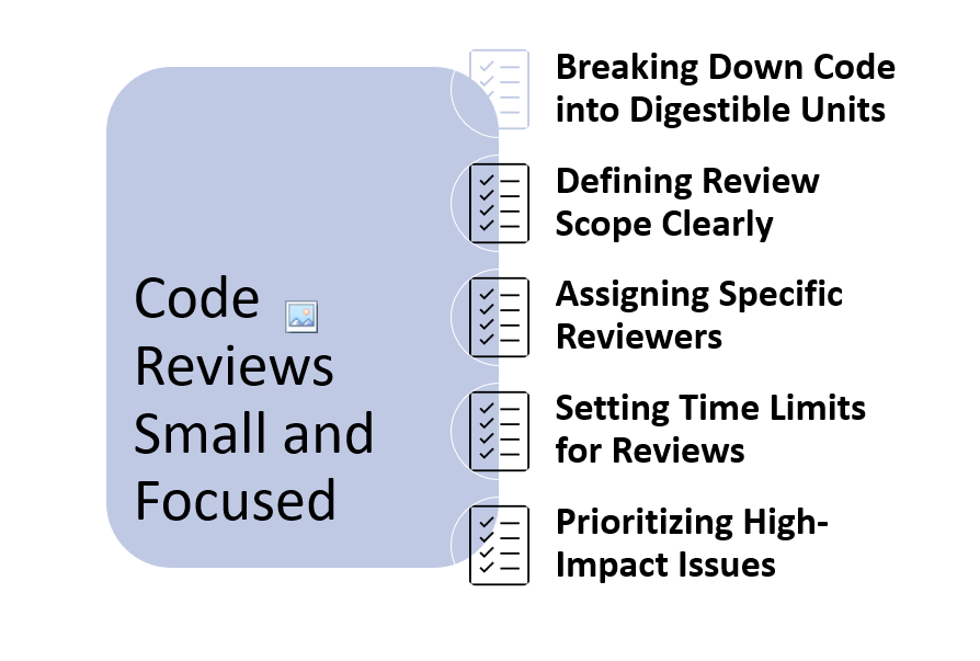 Code review small and focused