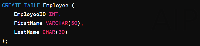 T-SQL Data Type