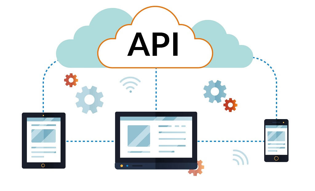 Pass multiple class to Web Api post method