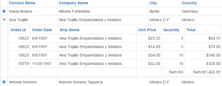 Angular : Create Master-Details Table Free Guide 1 Create Master-Details Table