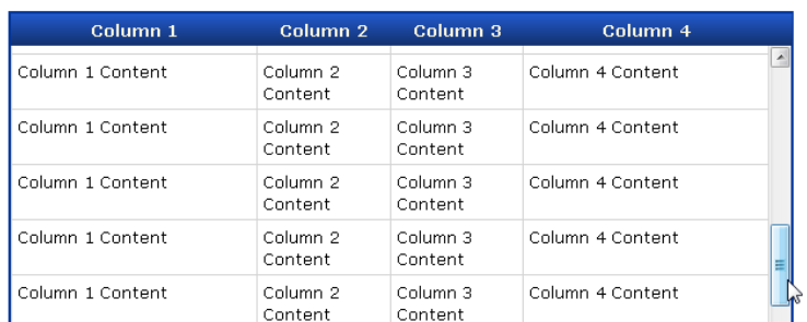 Table tbody tag Scrollbar