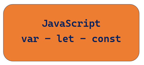 JavaScript Variables, Operators, Conditions: Free Guides 1 JavaScript Variables