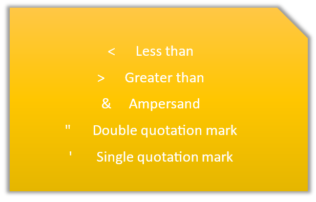 Remove Special Characters From XML: Free Guide