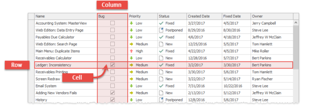 DevExpress Dynamically Create Gridview: Free Guide