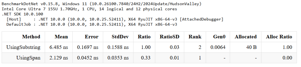 C# Memory Management Using Span and Memory for Zero-Allocation